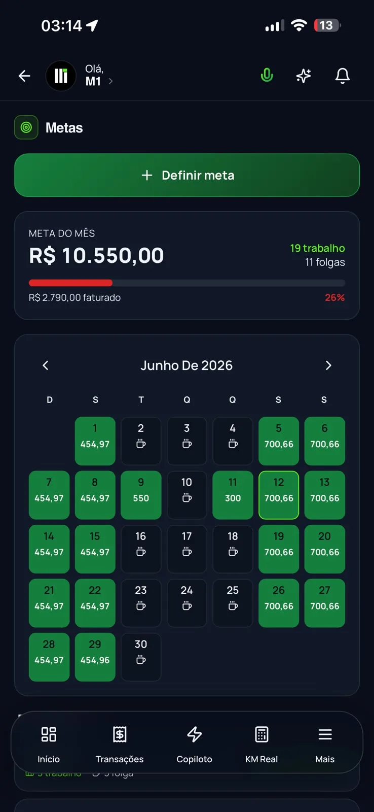 Tela Resultados